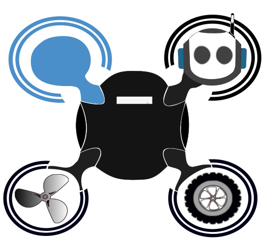 CRRL Logo